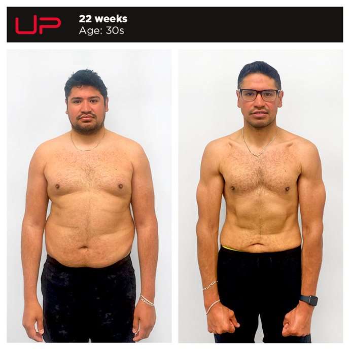  | Ultimate Performance