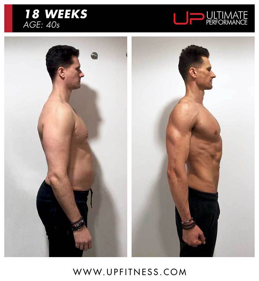 Aarona-40s-18wk-pt-may-side-900 | Ultimate Performance | Ultimate Performance