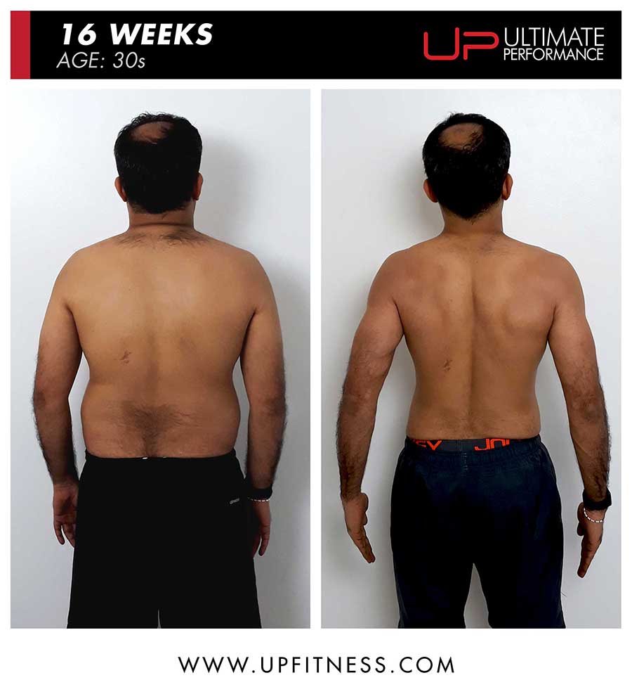  | Ultimate Performance