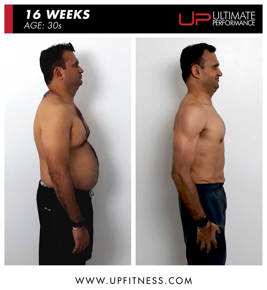  | Ultimate Performance