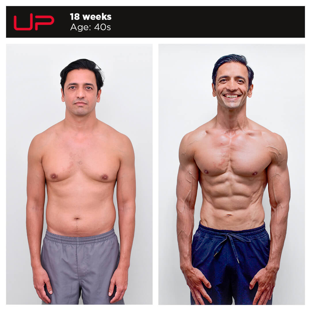  | Ultimate Performance