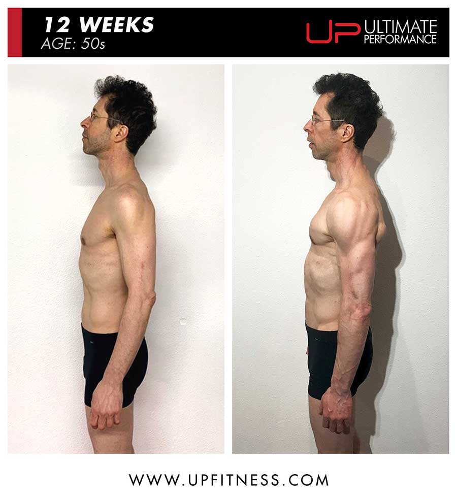  | Ultimate Performance