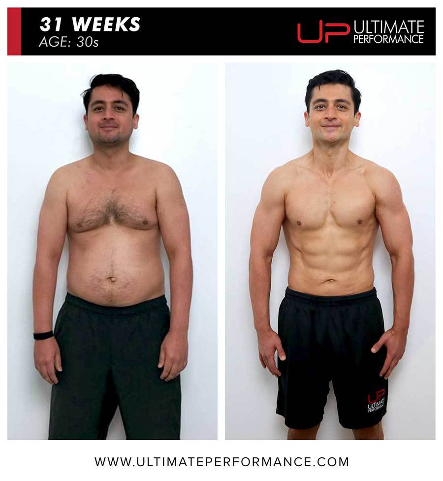  | Ultimate Performance