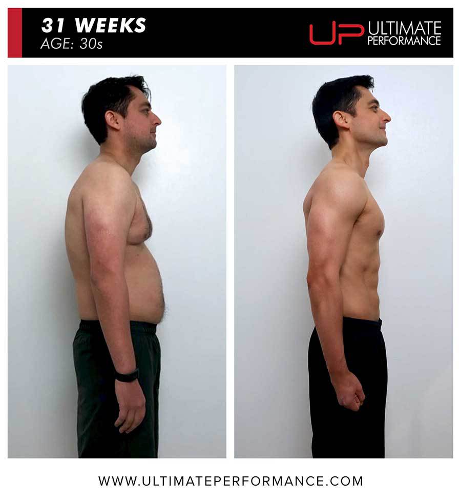  | Ultimate Performance