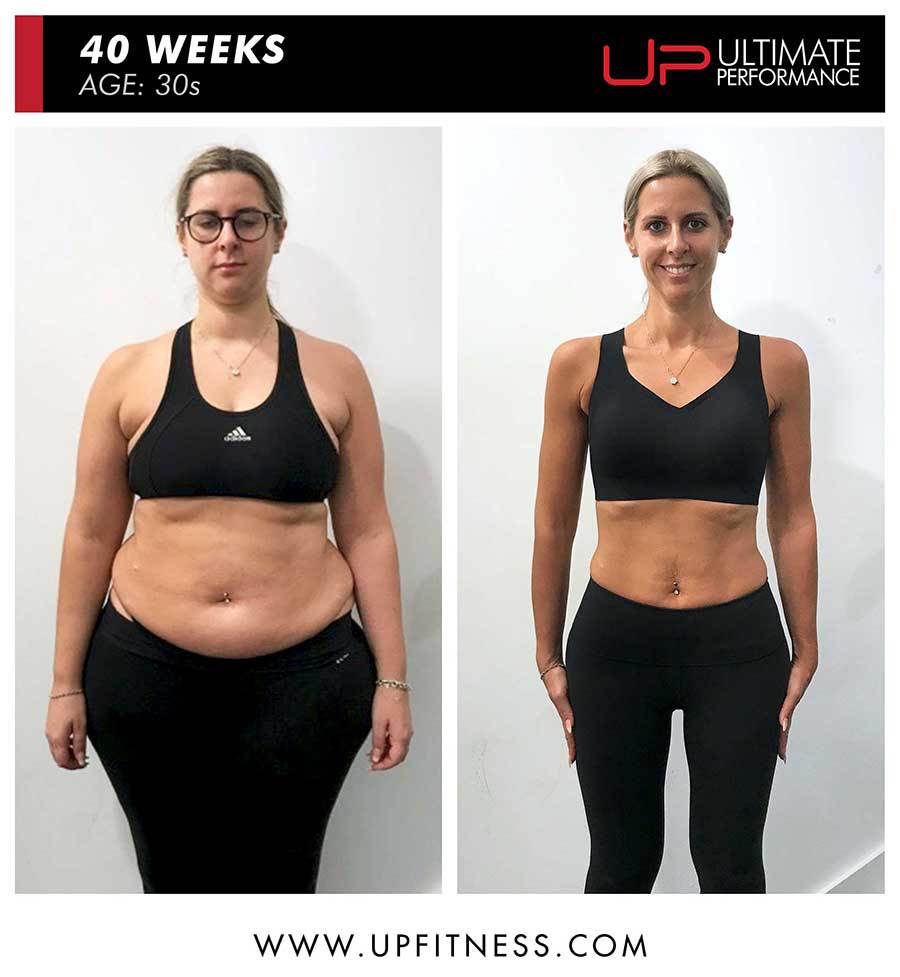  | Ultimate Performance