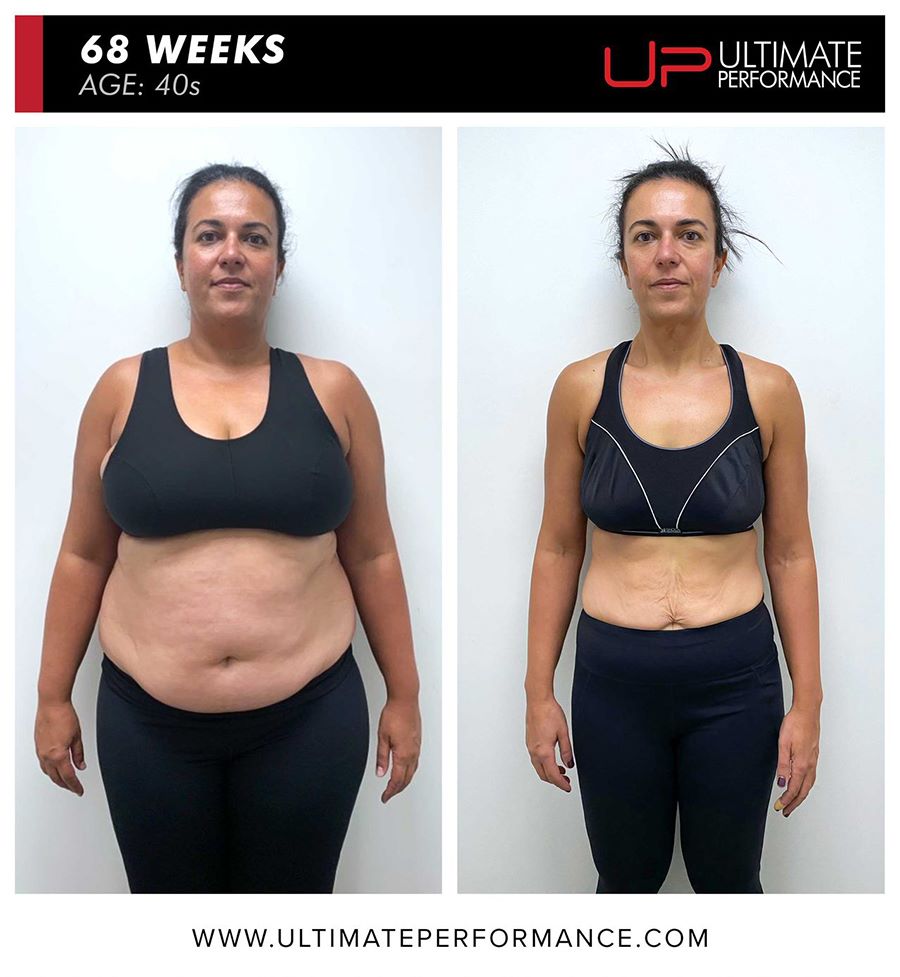  | Ultimate Performance