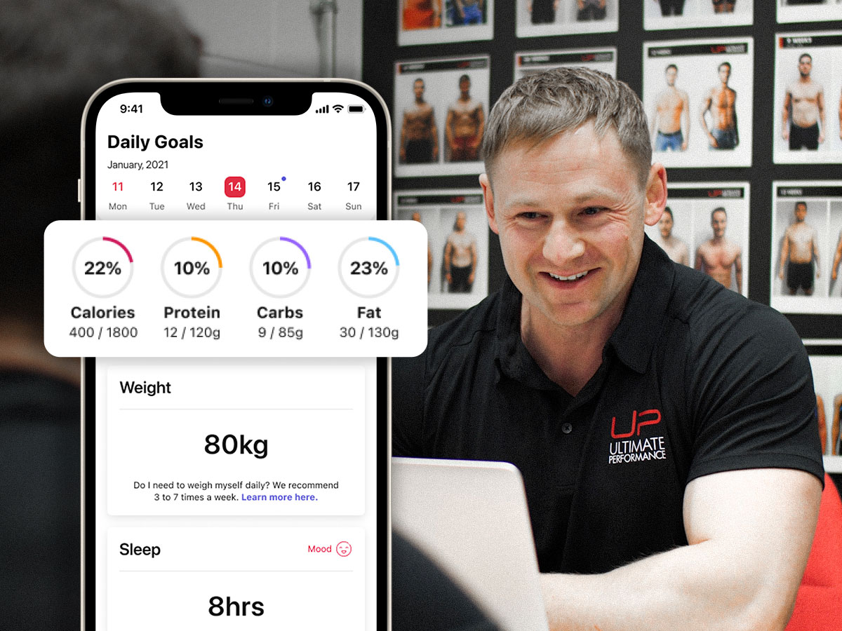  | Ultimate Performance