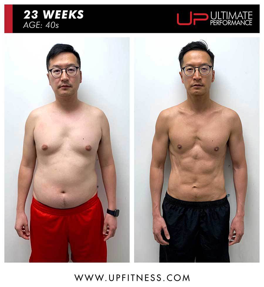  | Ultimate Performance