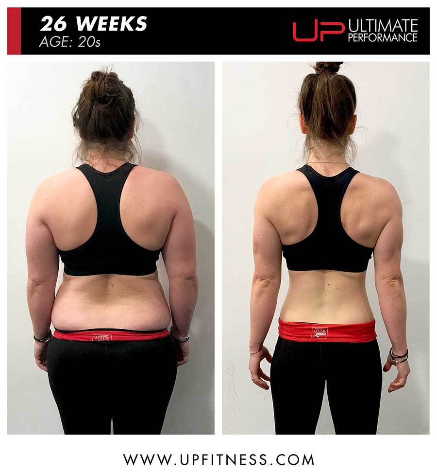  | Ultimate Performance