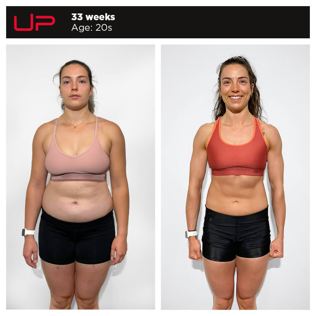  | Ultimate Performance