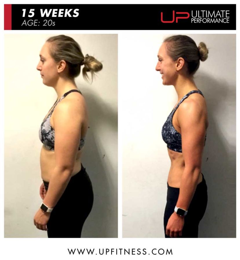 Carolyn-weight-loss-transformation-15-week-ultimate-performance- | Ultimate Performance | Ultimate Performance