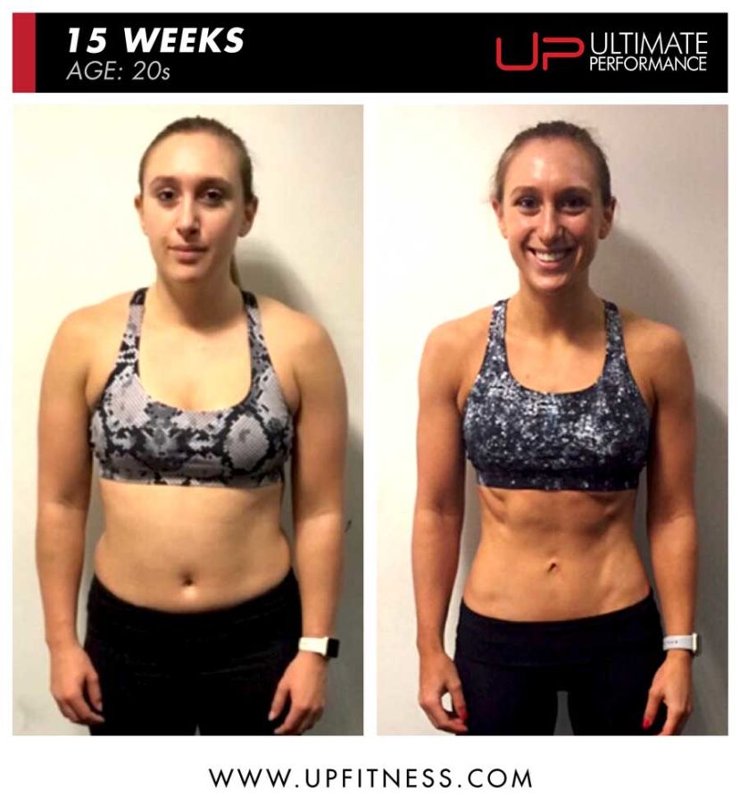  | Ultimate Performance