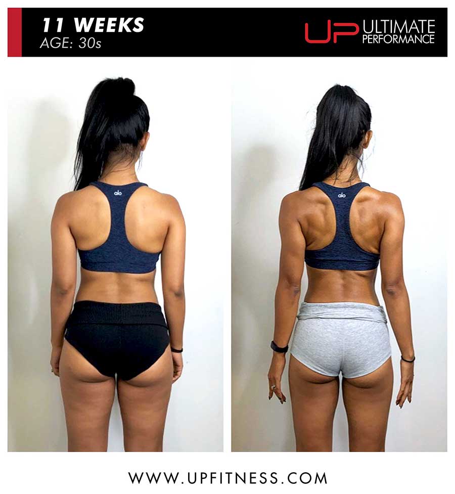  | Ultimate Performance