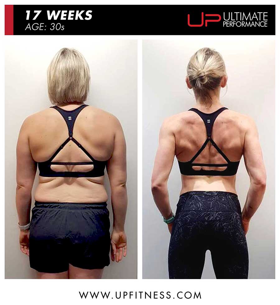  | Ultimate Performance