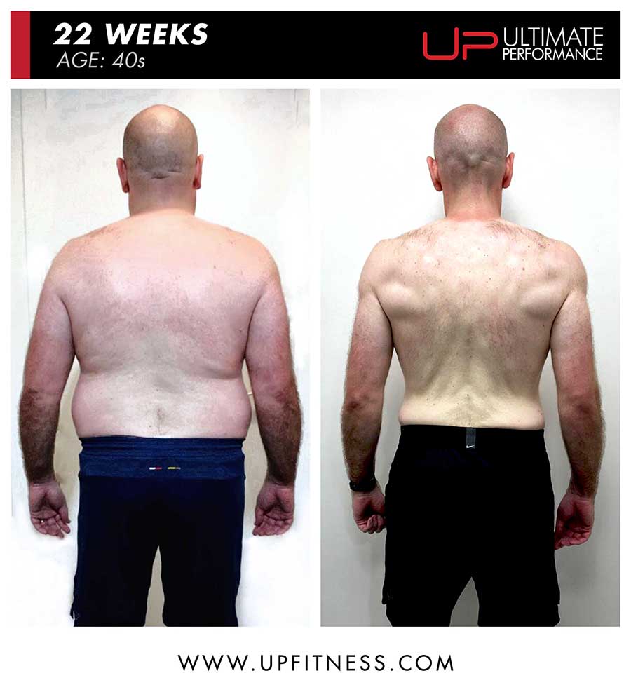 Dan-before-and-after-back-900 | Ultimate Performance | Ultimate Performance