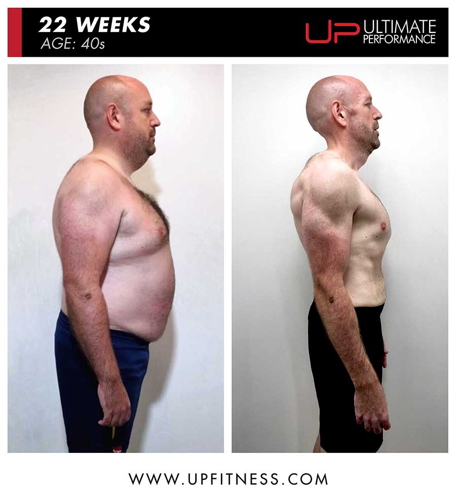 Dan-before-and-after-side-900 | Ultimate Performance | Ultimate Performance