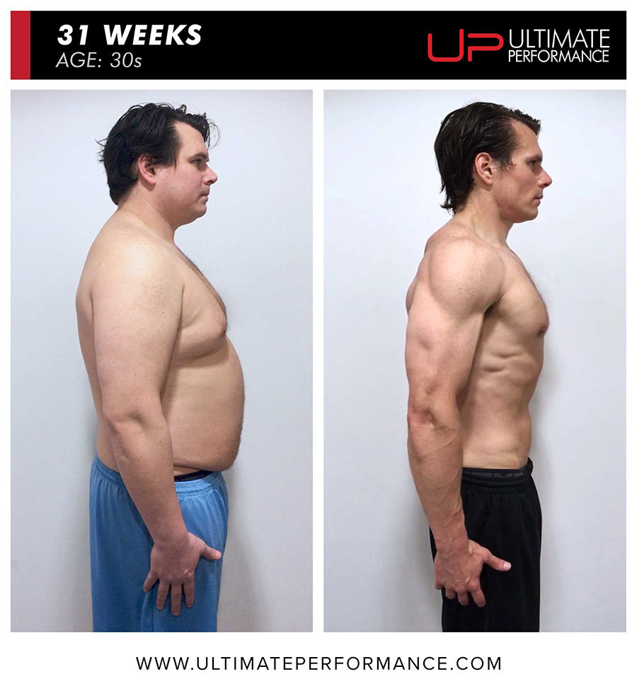 Daniel Side Transformation Ultimate Performance | Ultimate Performance | Ultimate Performance