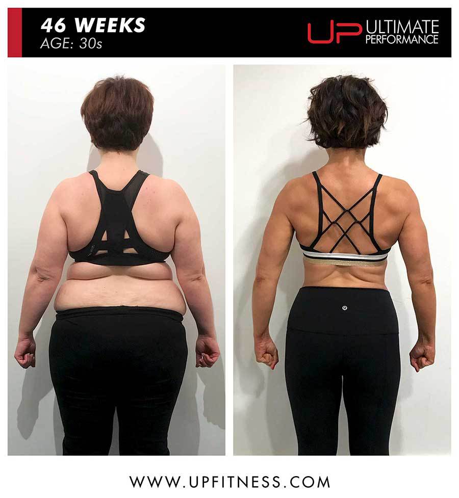  | Ultimate Performance