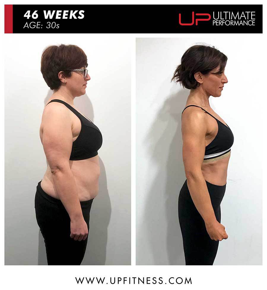  | Ultimate Performance