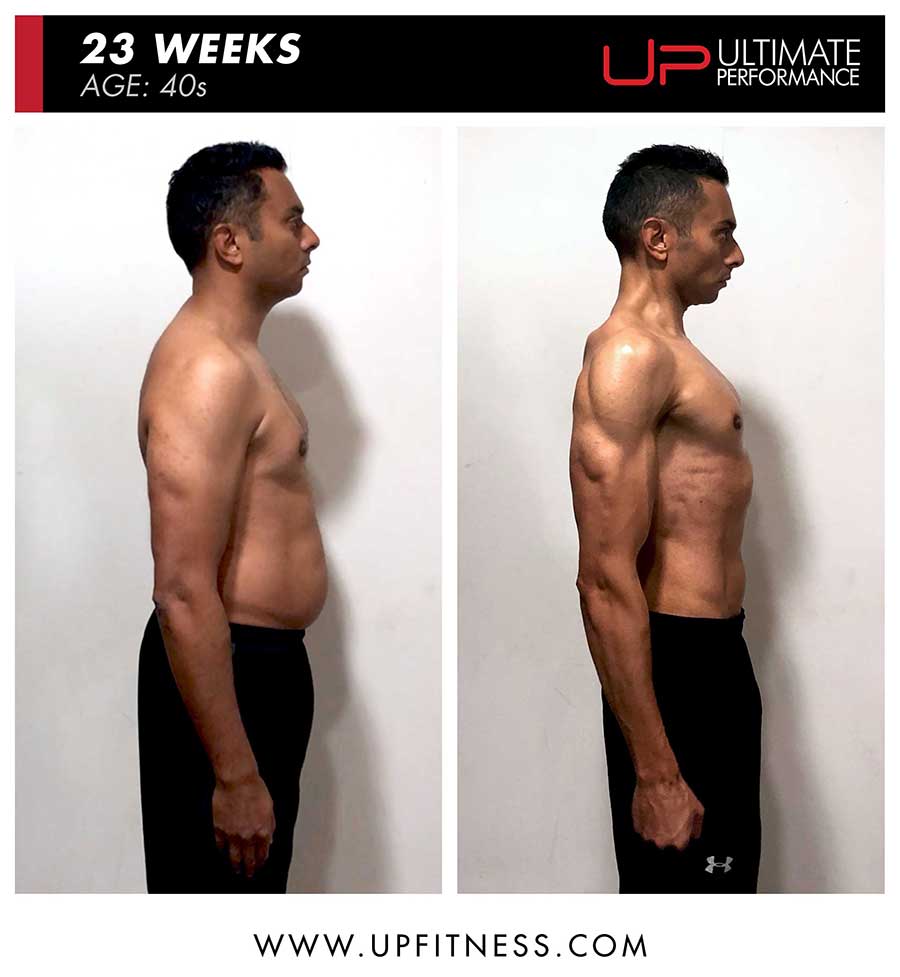 Darren-before-and-after-side-900 | Ultimate Performance | Ultimate Performance