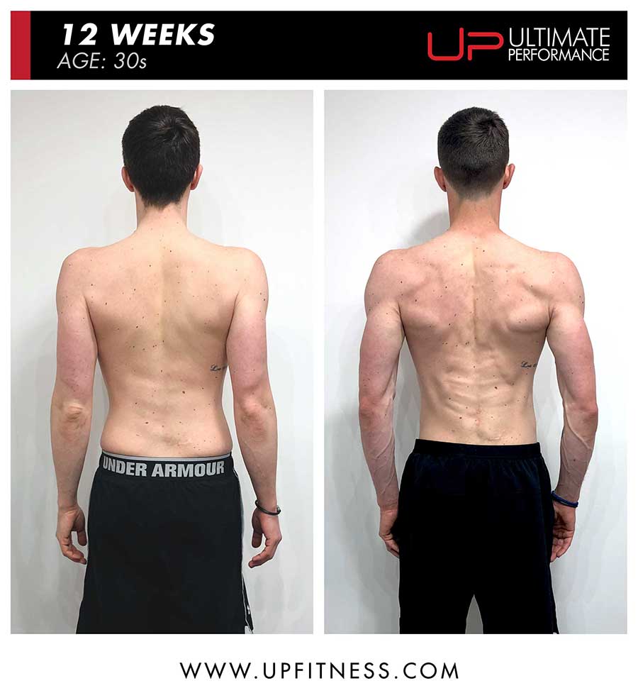Davidt-30s-12wk-pt-che-back-900 | Ultimate Performance | Ultimate Performance