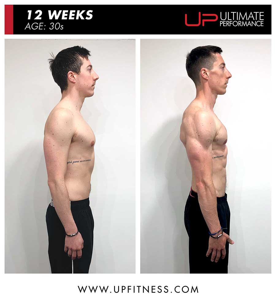 Davidt-30s-12wk-pt-che-side-900 | Ultimate Performance | Ultimate Performance