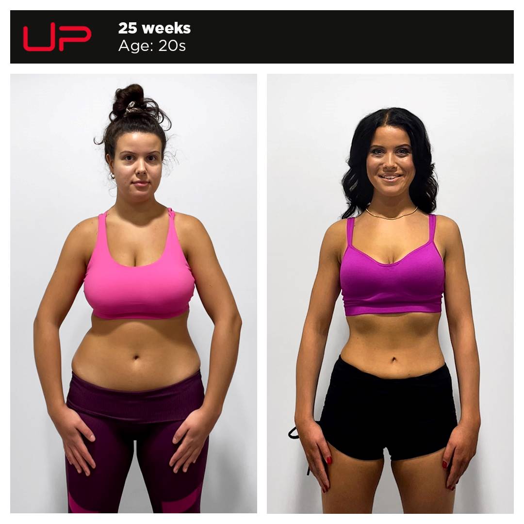  | Ultimate Performance