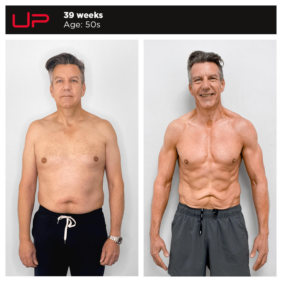  | Ultimate Performance