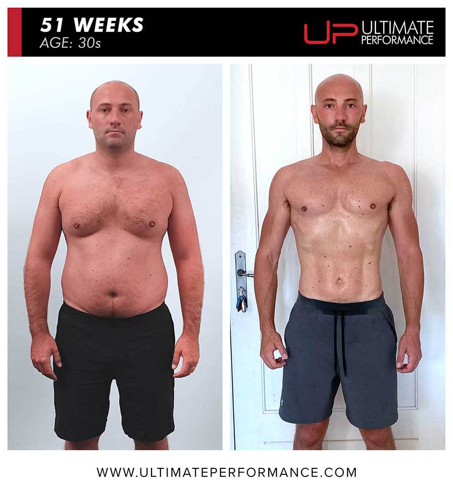 Edward Transformation Ultimate Performance Front | Ultimate Performance | Ultimate Performance