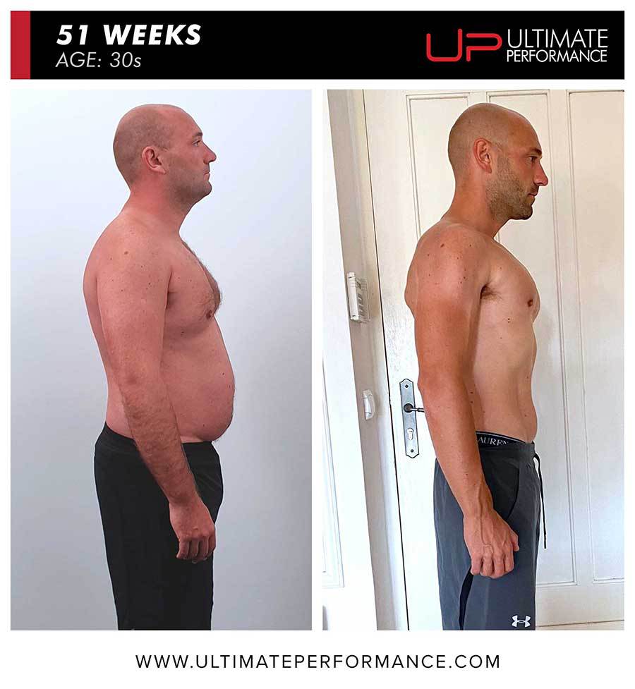 Edward Transformation Ultimate Performance Side | Ultimate Performance | Ultimate Performance