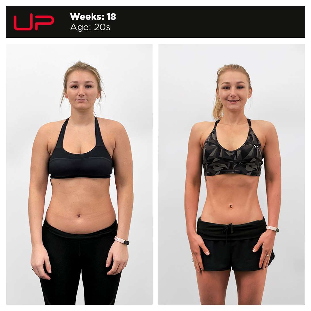  | Ultimate Performance