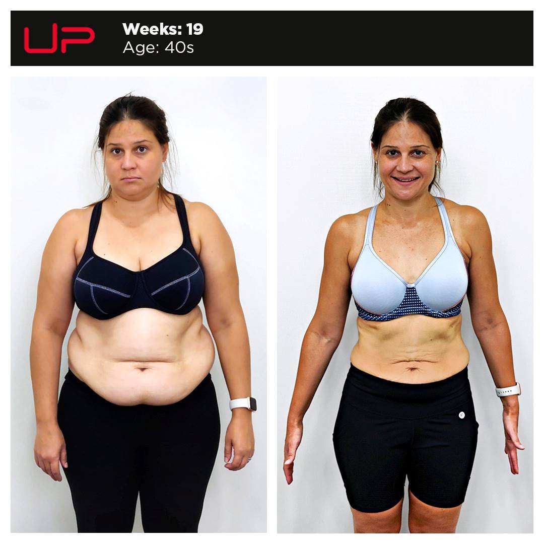  | Ultimate Performance