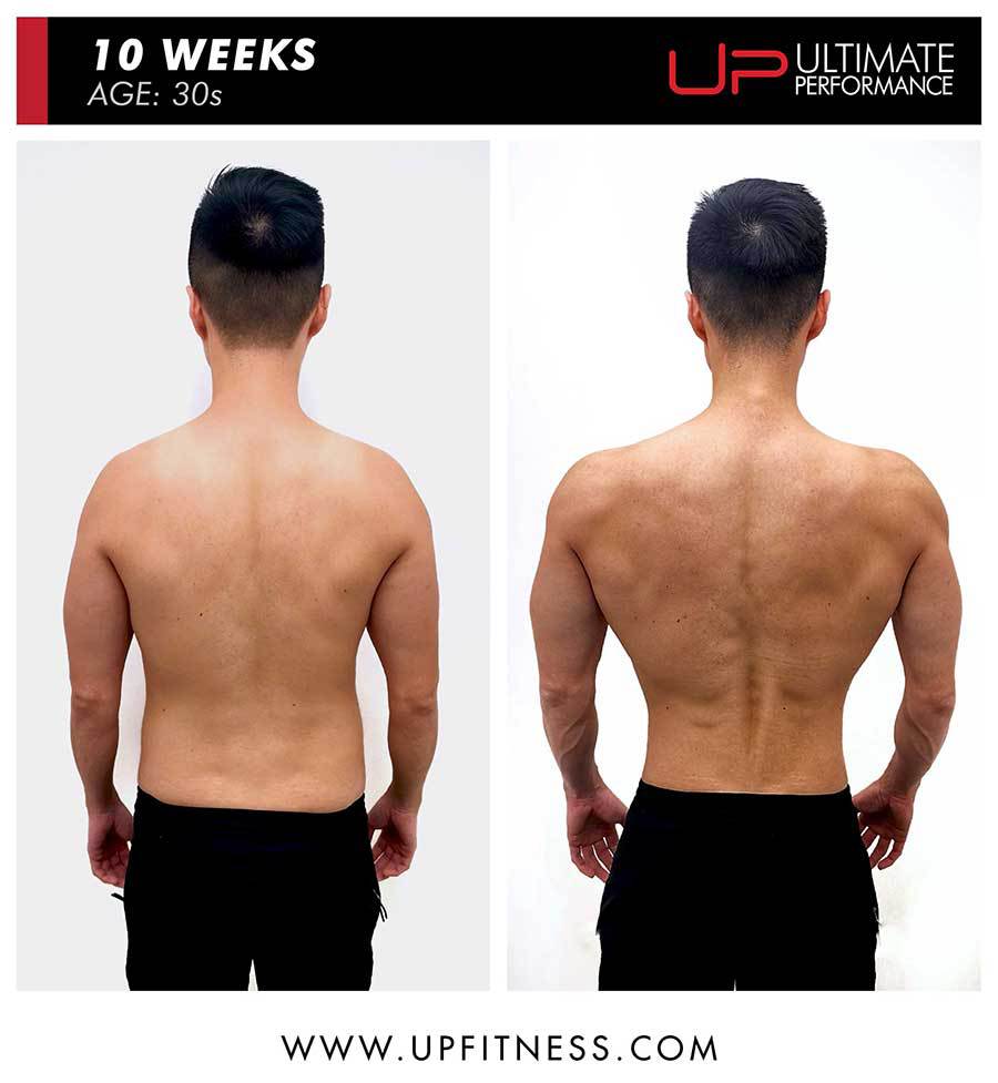  | Ultimate Performance