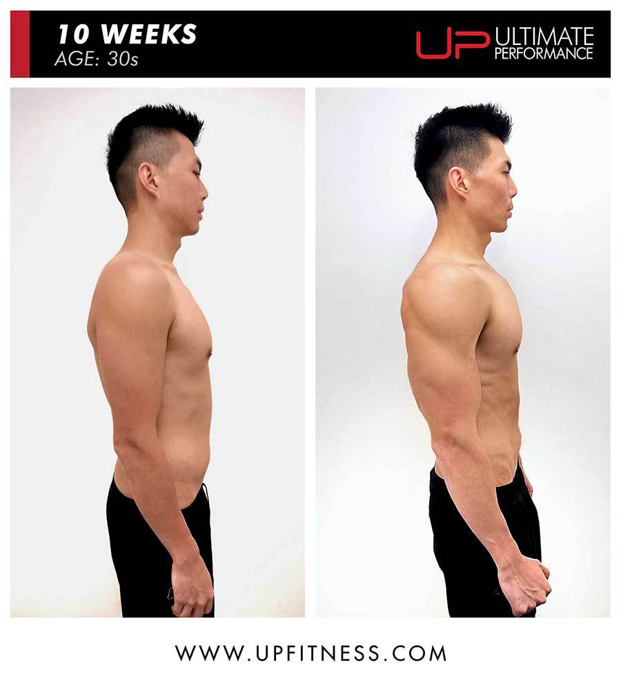  | Ultimate Performance