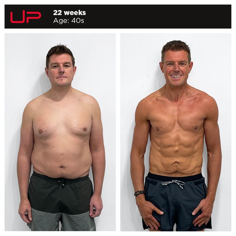 Fdcf8e64-2f33-4155-a93b-73319dd2ca9e | Ultimate Performance | Ultimate Performance