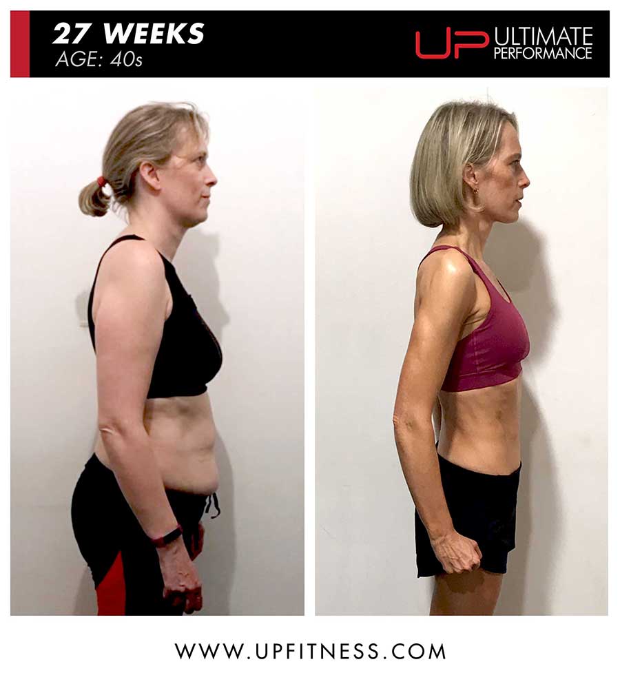 Fiona-before-and-after-side-900 | Ultimate Performance | Ultimate Performance