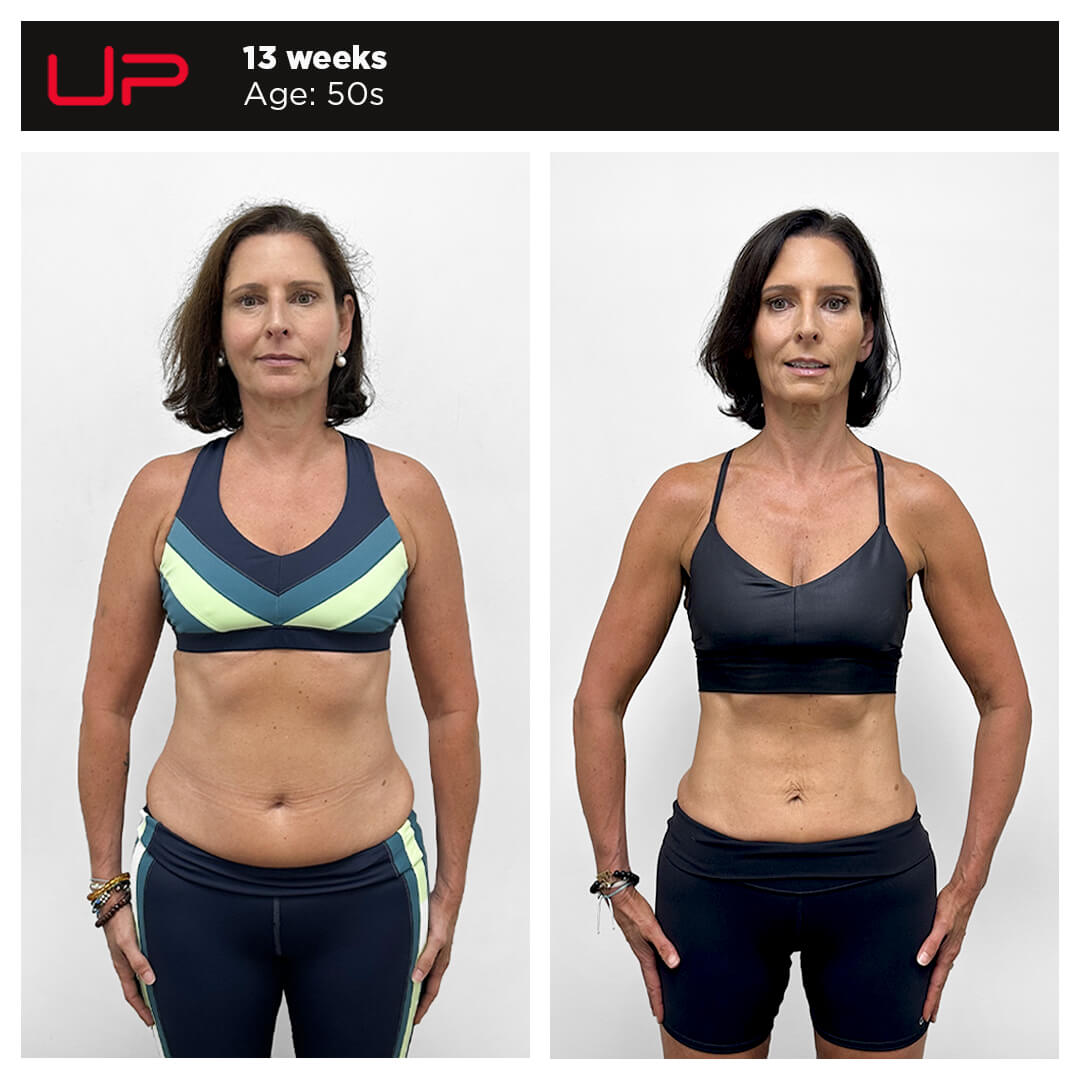  | Ultimate Performance