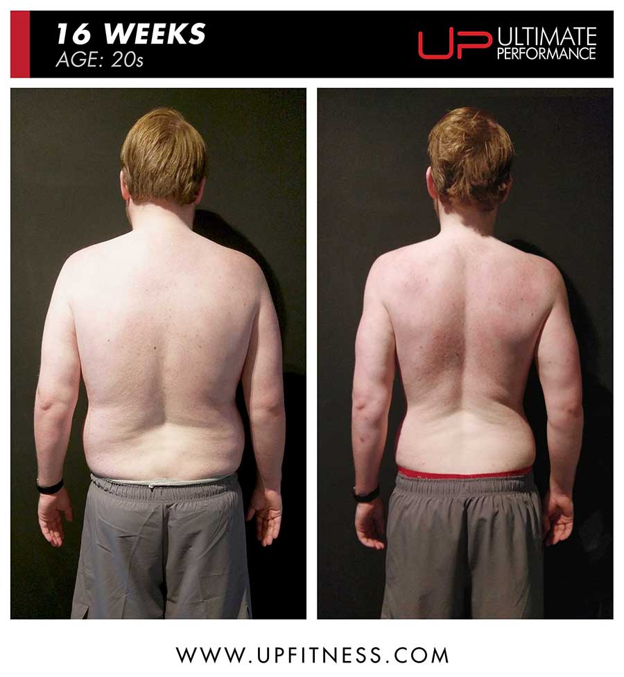 Frans-before-and-after-back-900 | Ultimate Performance | Ultimate Performance