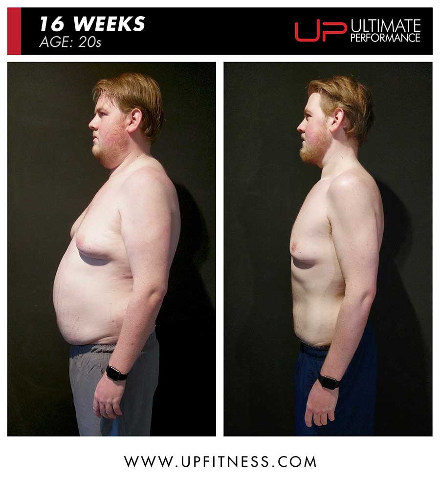 Frans-before-and-after-side-900 | Ultimate Performance | Ultimate Performance