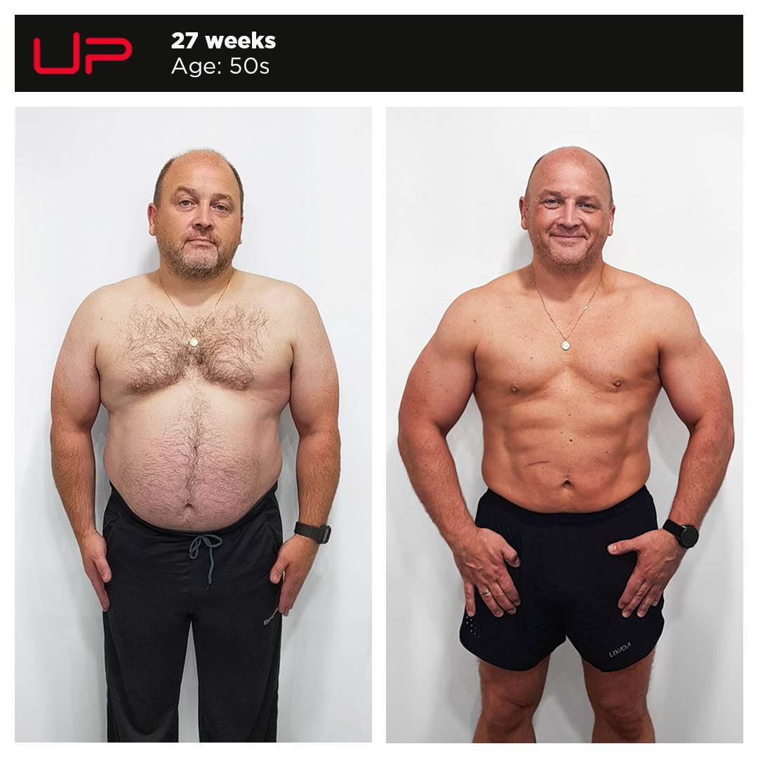  | Ultimate Performance