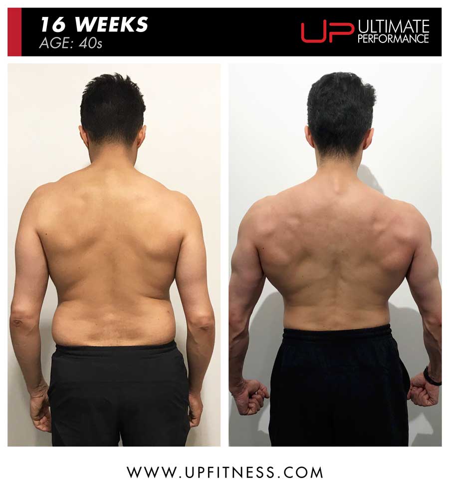  | Ultimate Performance