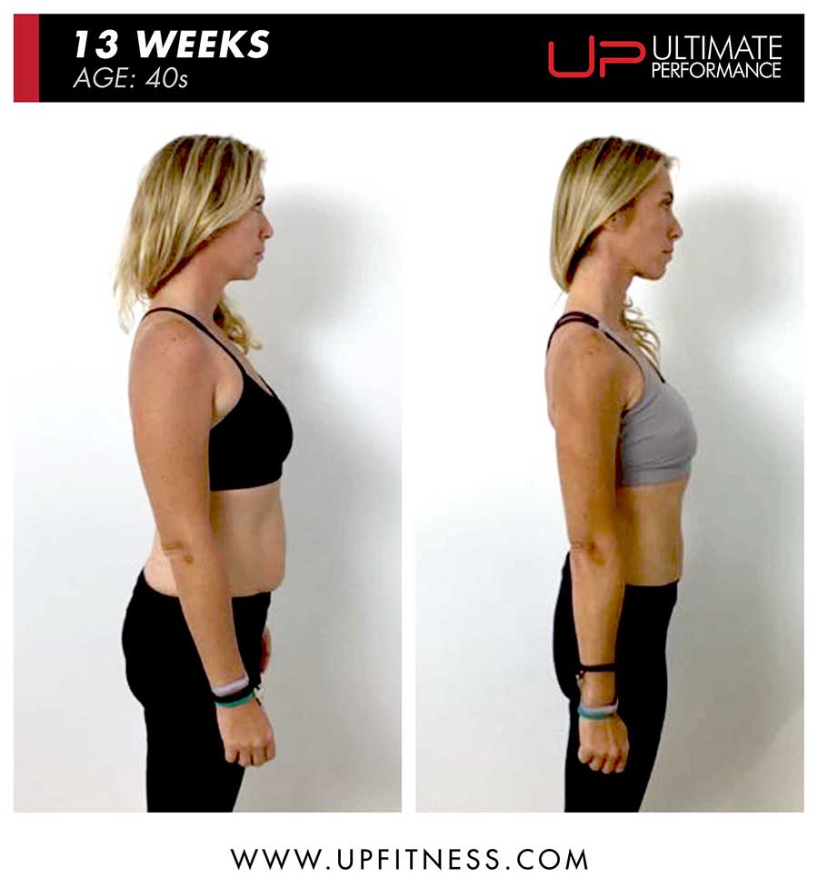 Giulia-before-and-after-side-900 | Ultimate Performance | Ultimate Performance