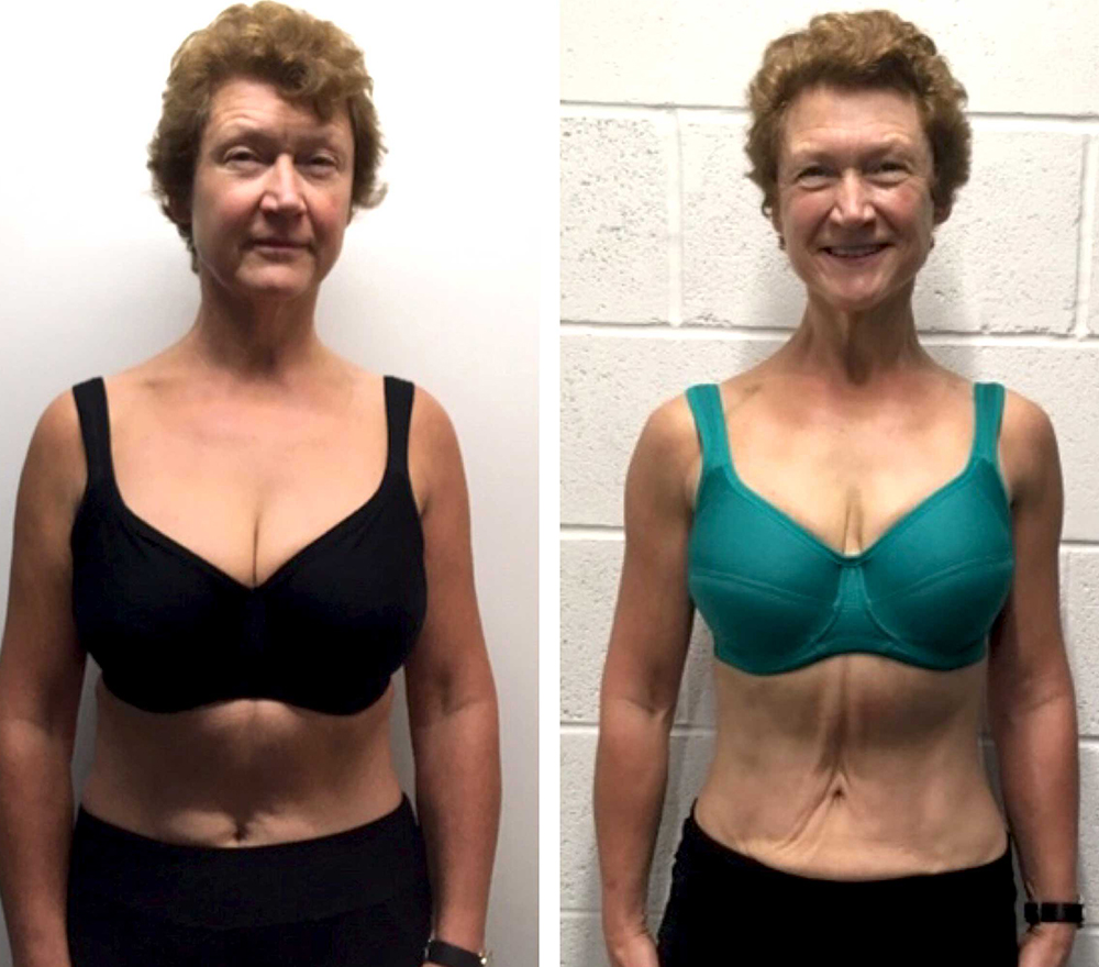  | Ultimate Performance