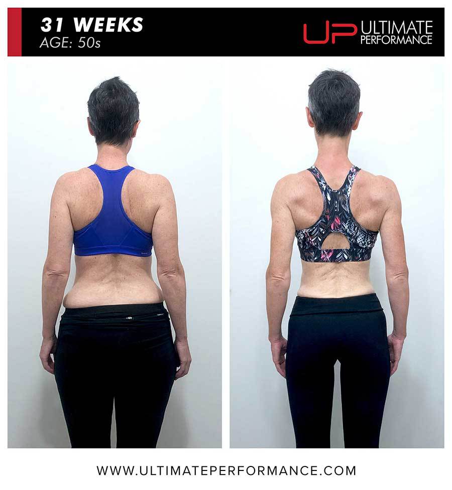  | Ultimate Performance