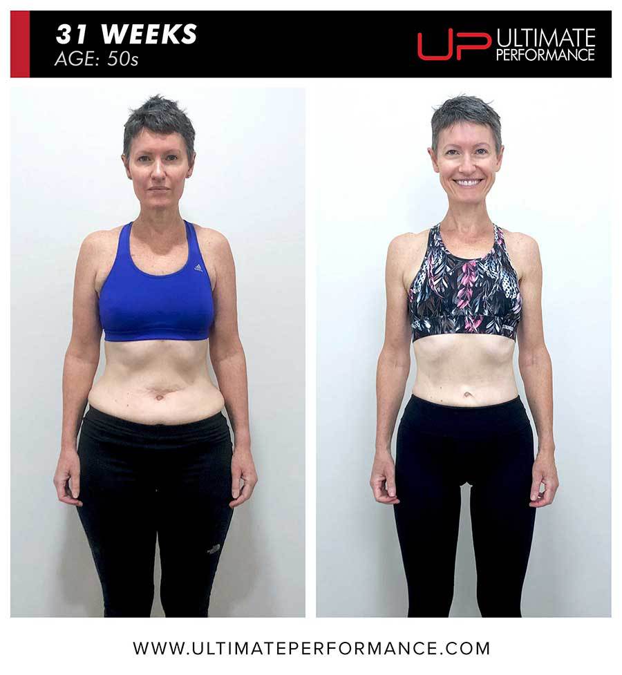  | Ultimate Performance