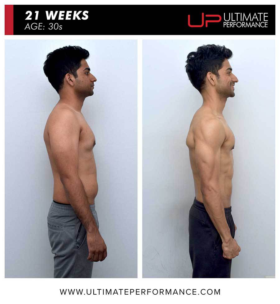 Hitesh Side Transformation Ultimate Performance Singapore | Ultimate Performance | Ultimate Performance