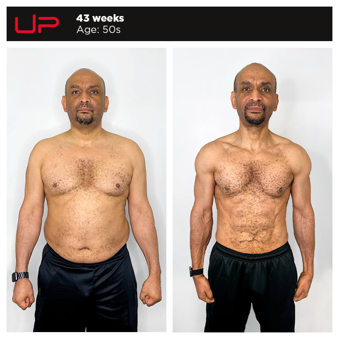  | Ultimate Performance