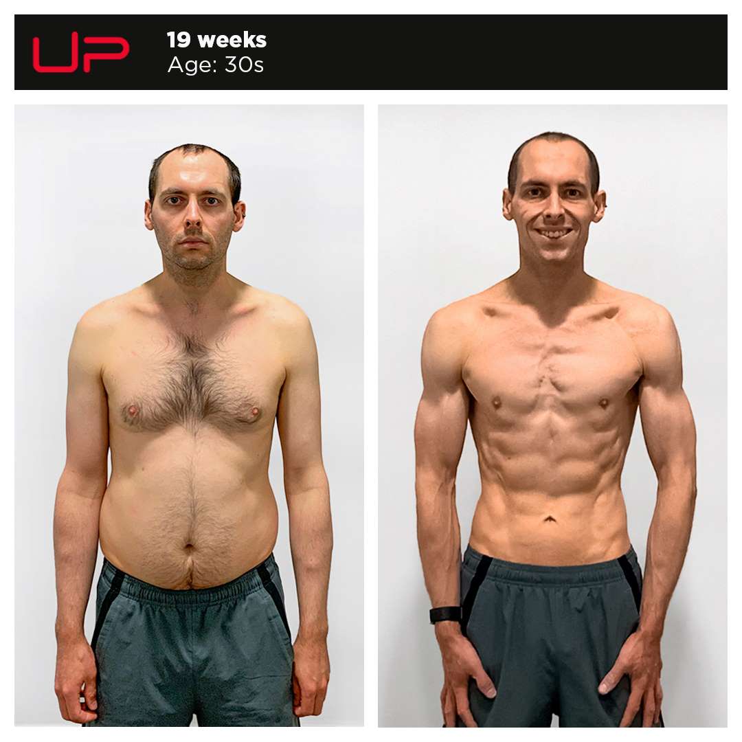  | Ultimate Performance