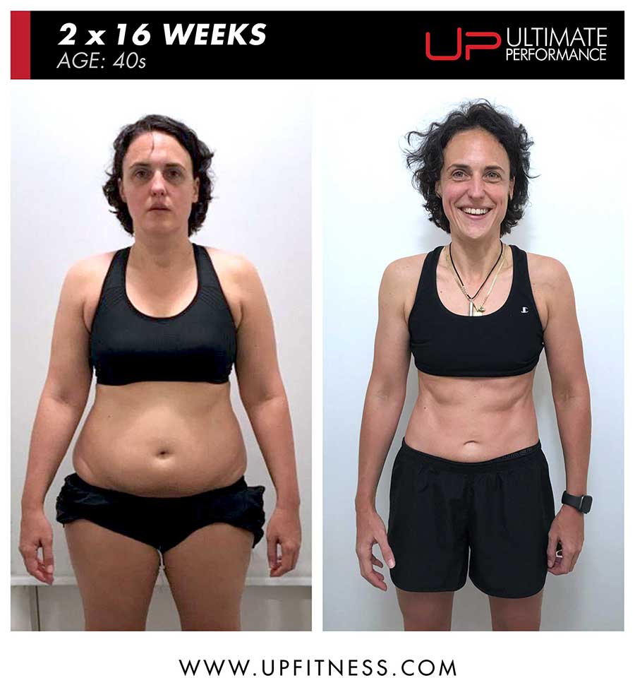  | Ultimate Performance