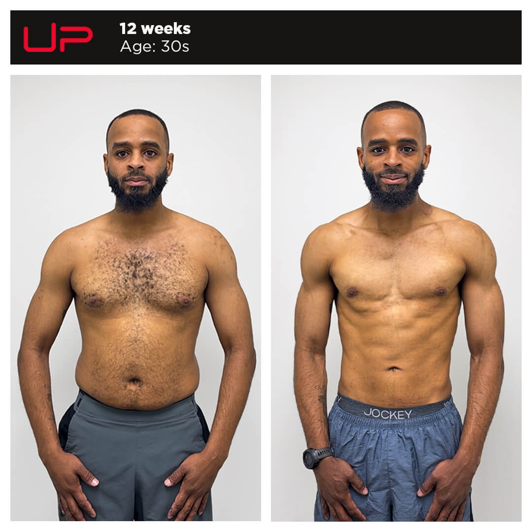  | Ultimate Performance